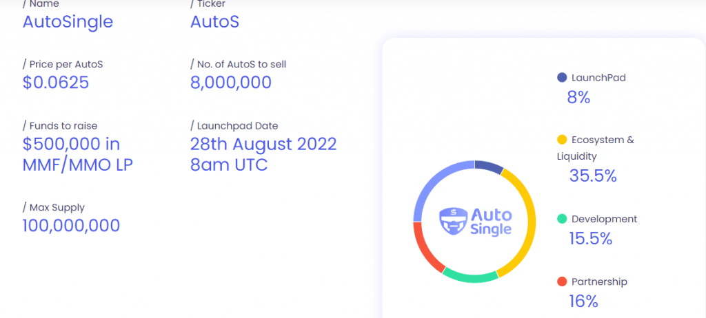 AutoSingle (AUTOS) Coin Complete Detailed Review About AutoSingle 