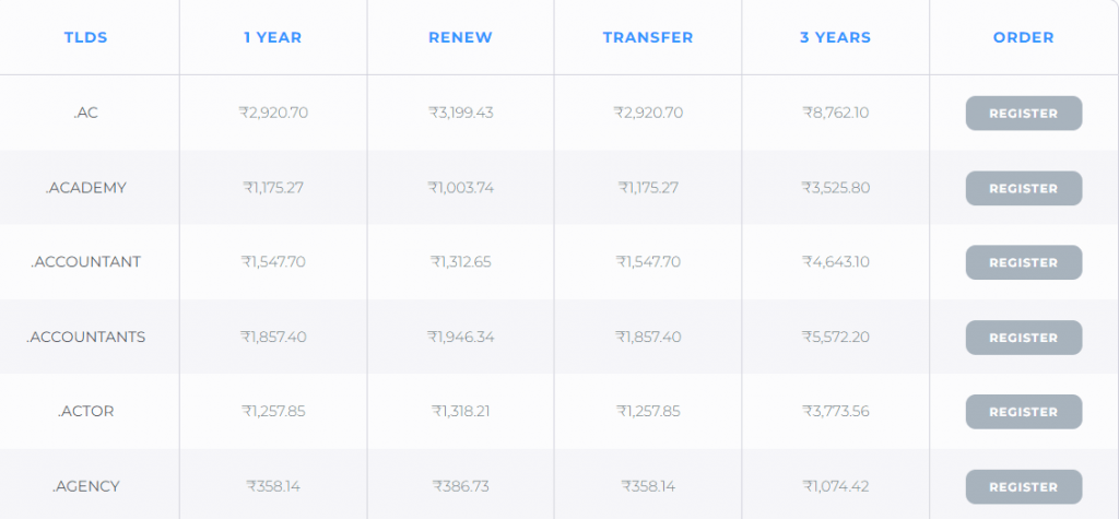 Adeyhost Price