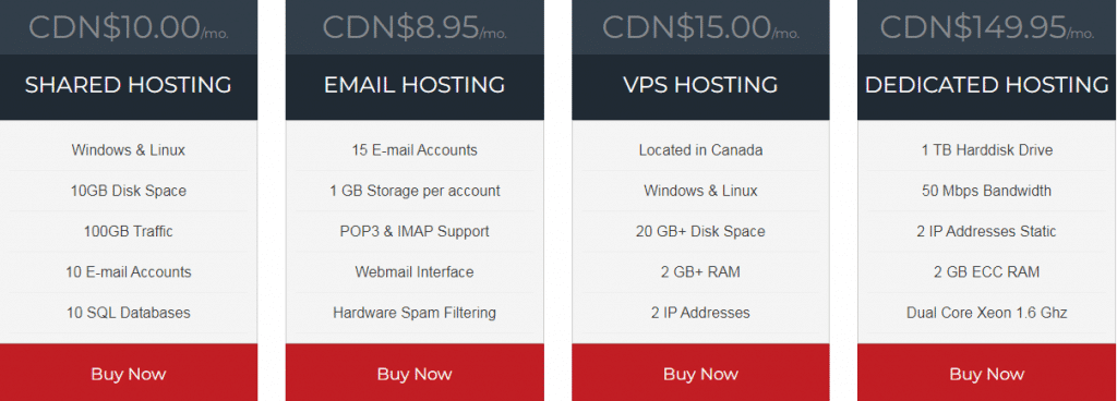Canhost Price