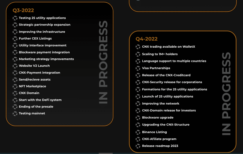 CoinX (CNX) Coin Complete Detailed Review About CoinX 