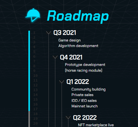 MetaDerby(DBY) Coin Complete Detailed Review About MetaDerby