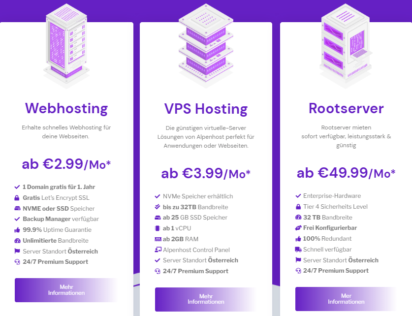 Alpenhost Price