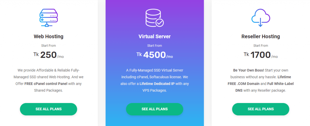 keenhost Price