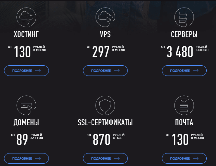 Masterhost Price