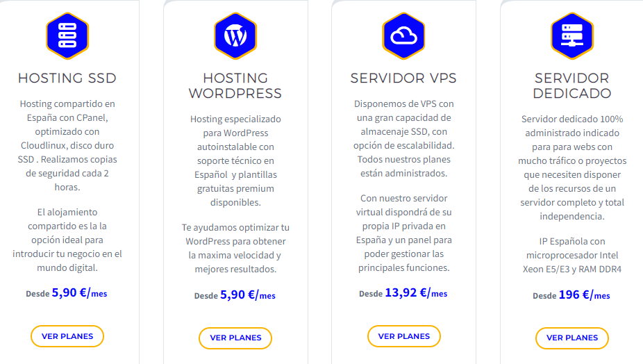 Hostingwebcloud Price