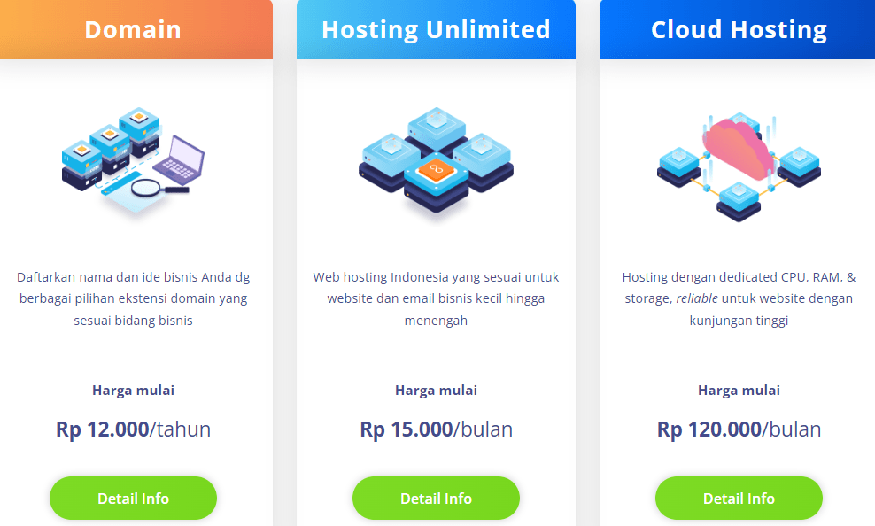 Rumahweb Price