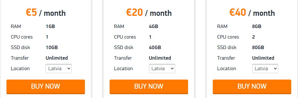 Yourserver Price