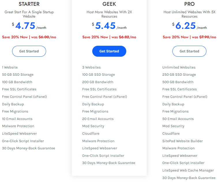 Hosteza Price