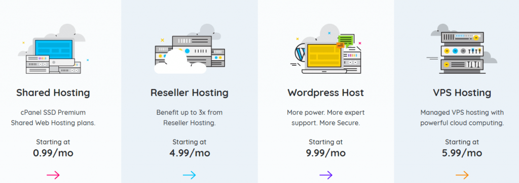 Bdwhitehost Price