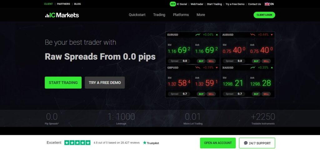 IC Markets