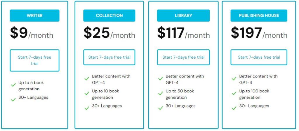 Bookwitch Ai Price