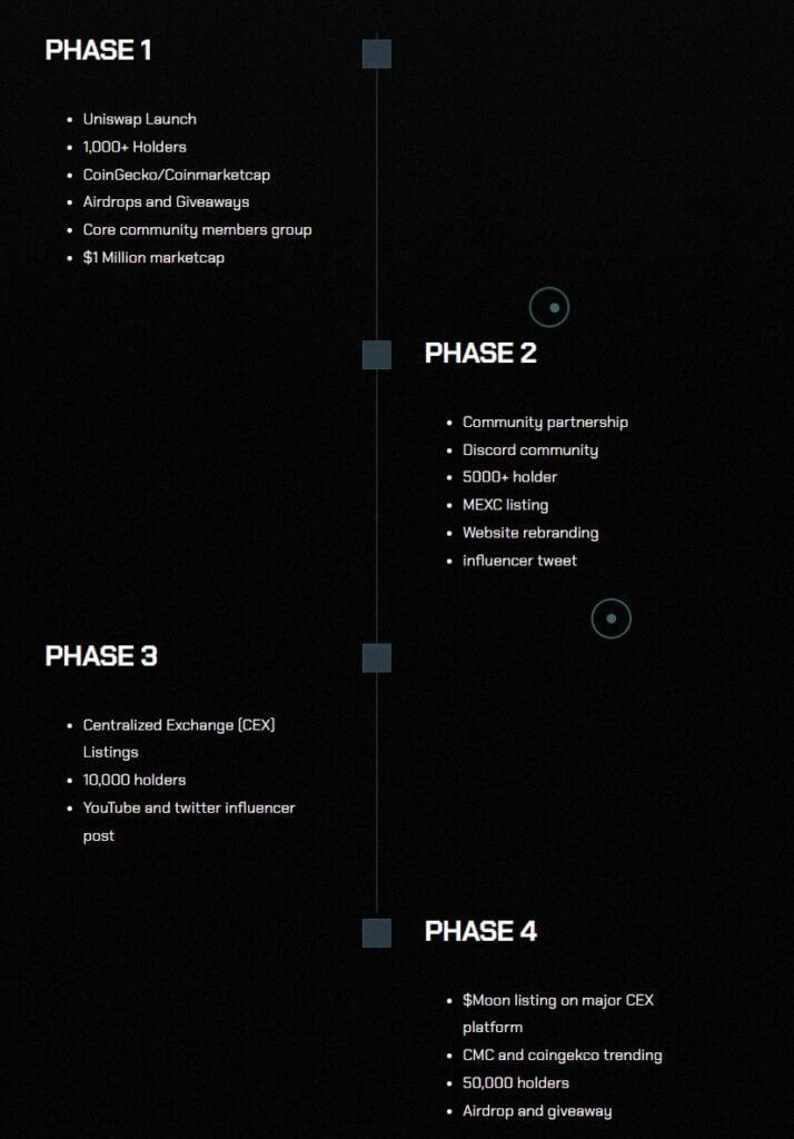 Moonseer Roadmap