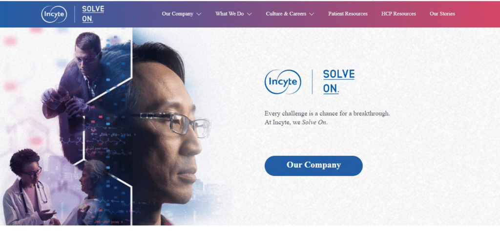 Incyte Corporation (INCY