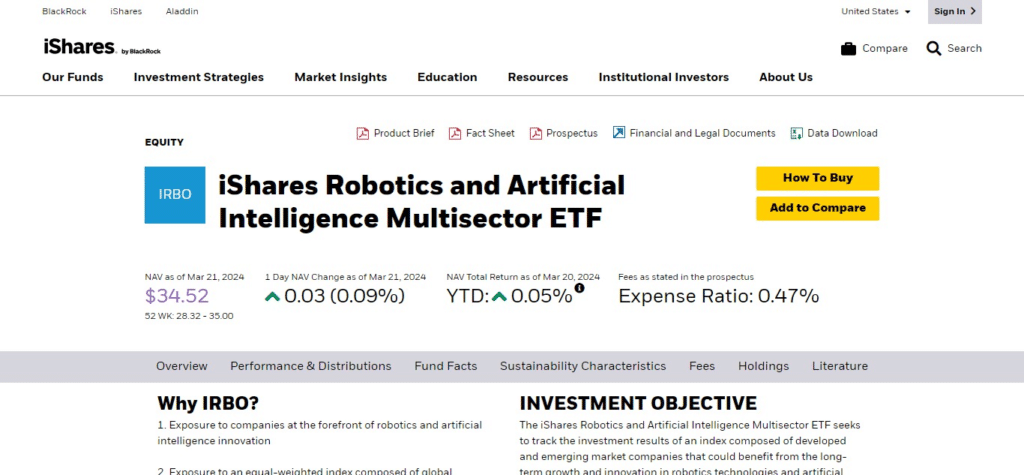  iShares Robotics and Artificial Intelligence Multisector ETF