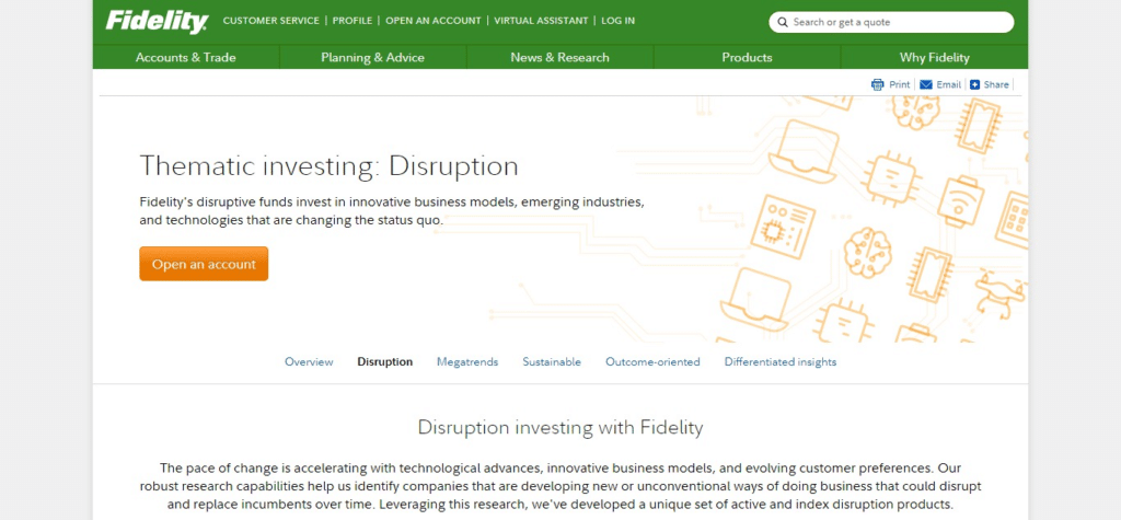 Fidelity Disruptive Automation ETF (Best Ai Mutual Funds)