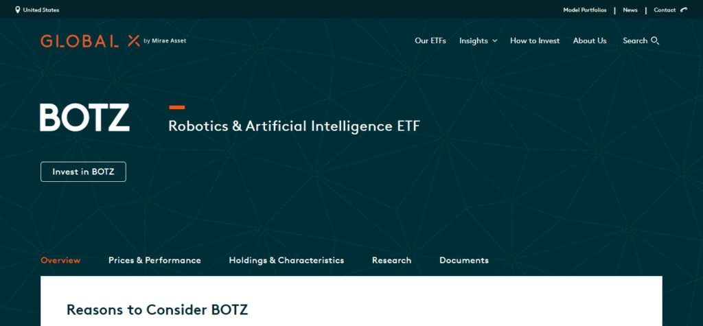Global X Robotics and Artificial Intelligence Thematic ETF