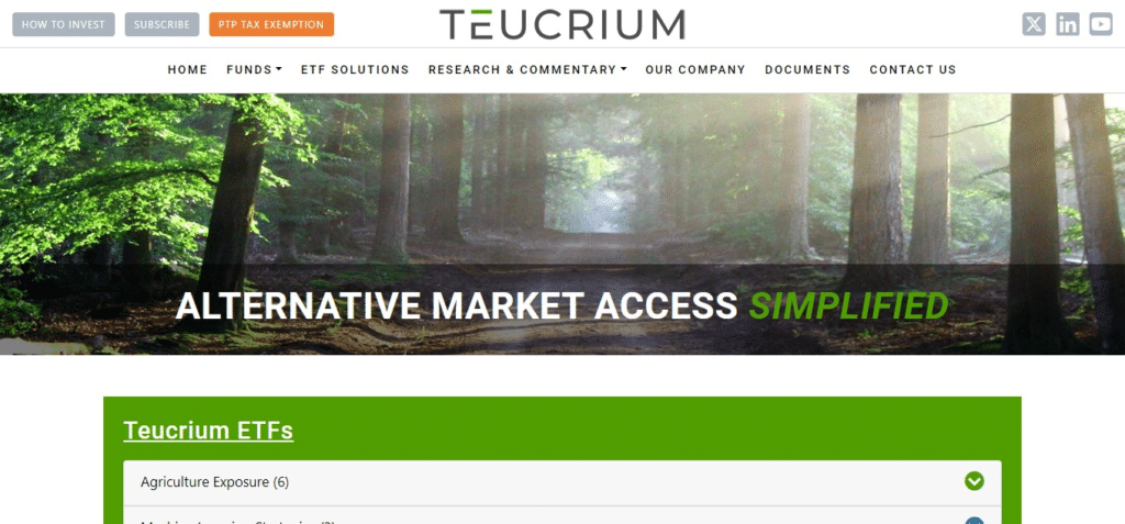 Teucrium Ethereum Fund (ETHF)