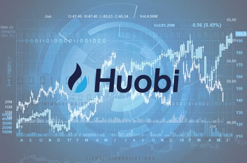 Huobi