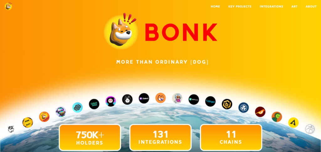 Bonk Best Meme Coin Presales