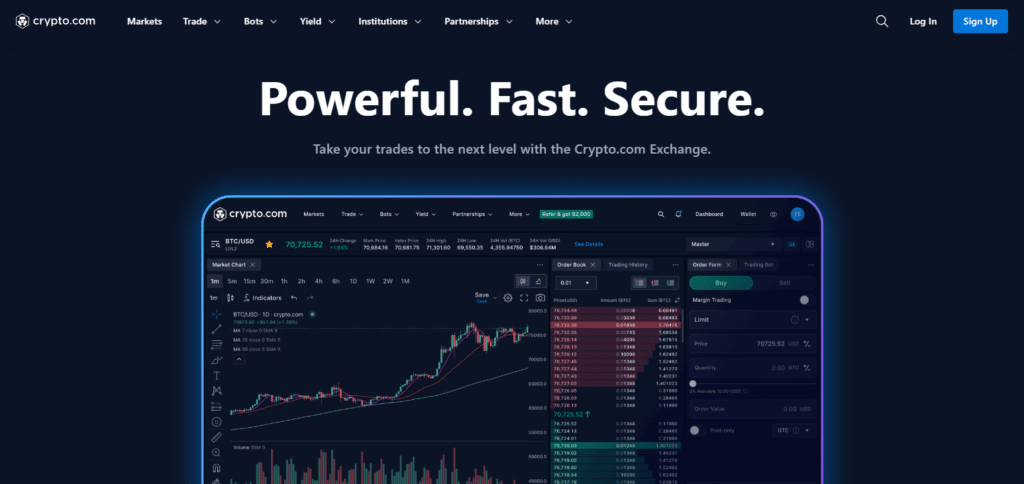 Crypto.com Exchange Best Coinswith Alternatives