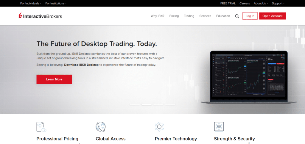 Interactive Brokers Best Forex Money Exchange Websites