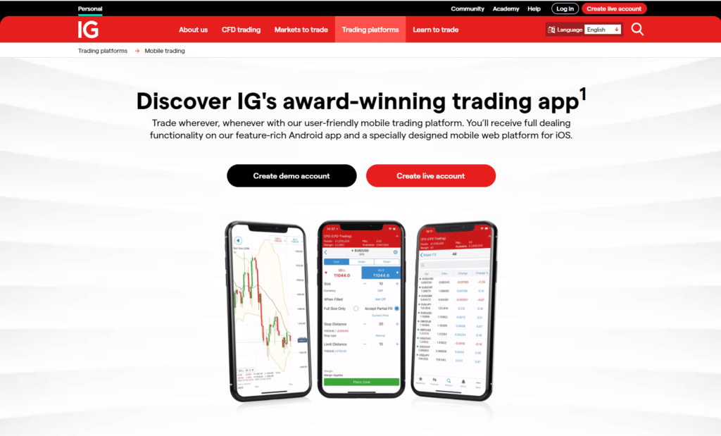 IG Best Forex Money Exchange Websites