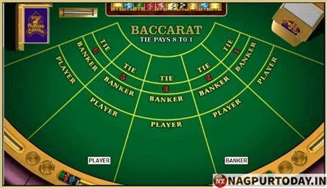 Baccarat The Best Odds In Las Vegas