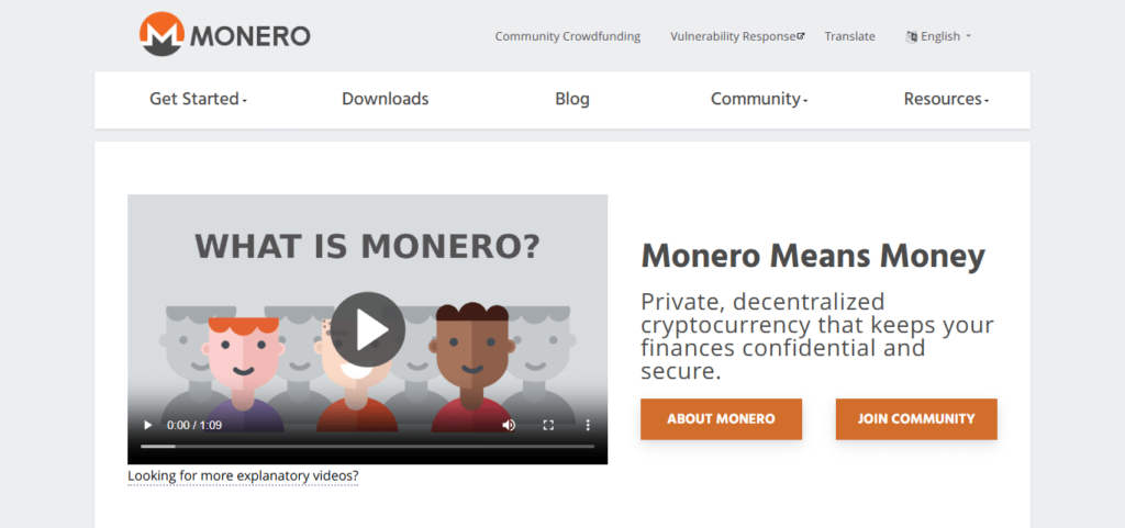 Monero (XMR) Best Alternatives To Bitcoin