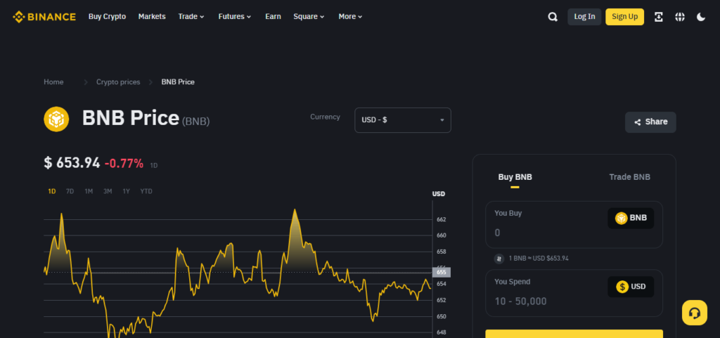 Binance Coin (BNB) Best Alternatives To Bitcoin