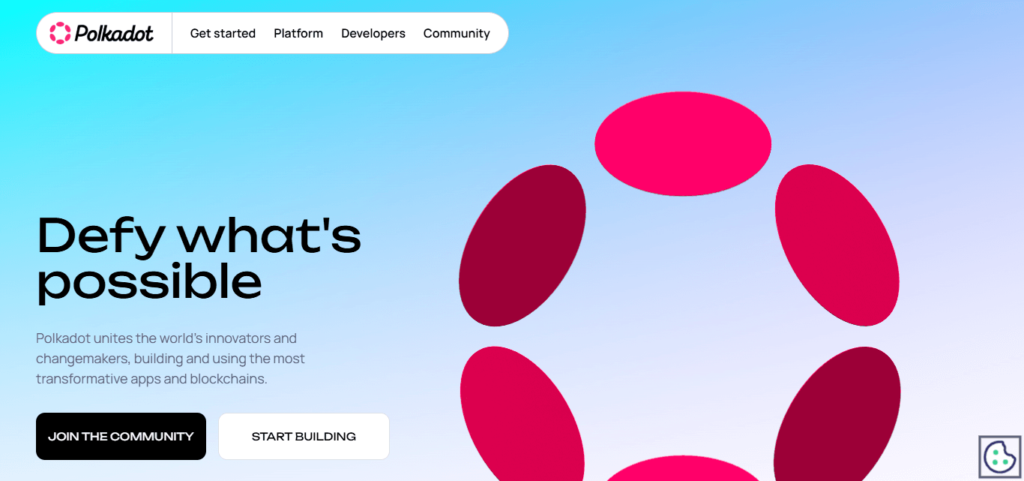 Polkadot (DOT) Best Alternatives To Bitcoin