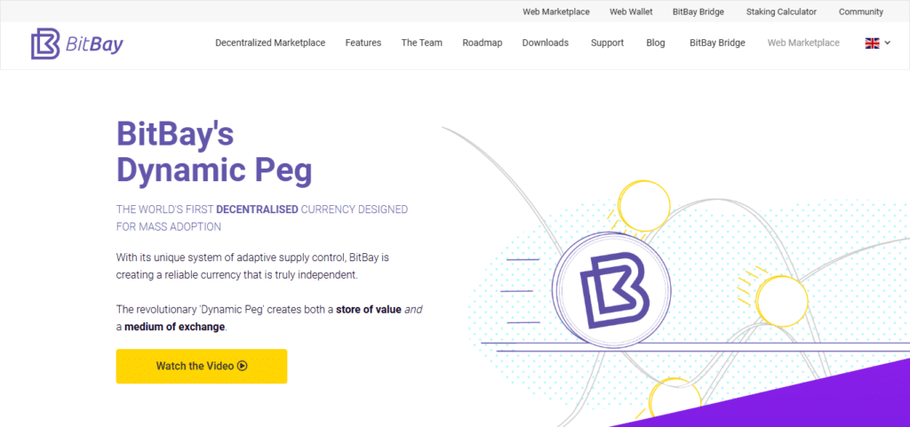 Bitbay  Best Places To Buy Bitcoin Without ID That You Should Know